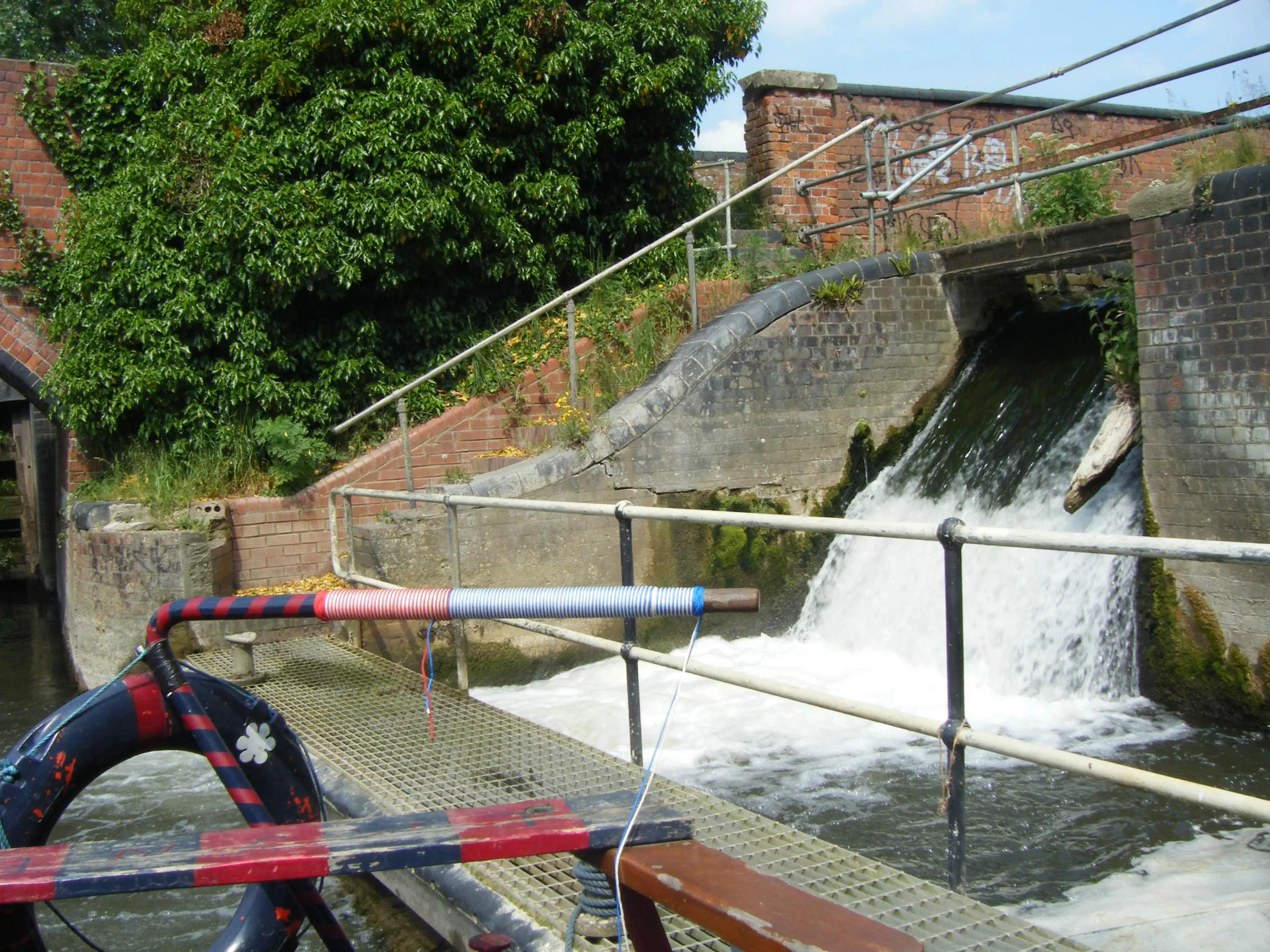 canals